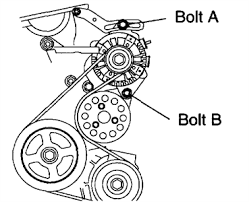 1495 ccm (90,76 cubic inches) car engine type: 2004 2006 Scion Xa 1 5l Serpentine Belt Diagram Serpentinebelthq Com