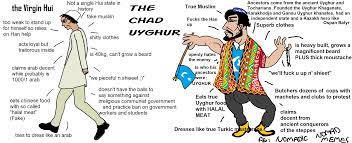 Virgin imperialism vs chad people's democratic liberation imperialism. Virgin Hui Vs Chad Uyghur Nomadic Nomad Memes Facebook