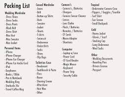 The resulting images are sharp and focused. How To Pack For A Wedding Weekend As A Photographer Wedding Weekend Wedding Photography List Wedding Planner Printables