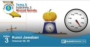 Kunci jawaban pendidikan agama islam dan budi pekerti kelas 5 halaman 66 lengkap. Kunci Jawaban Tema 3 Kelas 3 Halaman 98 99 Buku Tematik Kurikulum 2013 Kurikulum Buku Buku Pelajaran