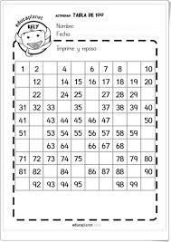 Cuadernillo De Ejercicios Con La Tabla Del 100 Matematicas De 1º De Primaria In 2020 Kids Math Worksheets Math For Kids Math Worksheets