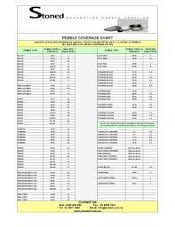 Fillable Online Iceberg Fax Email Print Pdffiller