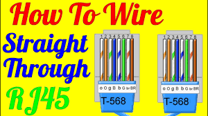 How To Make Straight Through Cable Rj45 Cat 5 5e 6 Wiring Diagram Youtube