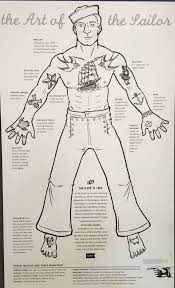 History Of The Art Of A Sailor Sailor Tattoos At The Maritime Museum Sailor Tattoos Sailing Tattoo Navy Tattoos