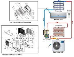 Refrigerator inverter compressor wiring diagram. Carbrandlogod Car Ac Compressor Diagram