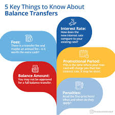 What Is A Balance Transfer In 2020 Balance Transfer Cards Freedom Debt Relief Balance Transfer