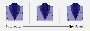 Maybe you would like to learn more about one of these? Le Guide Complet Du Costume Illustre Katoni Fr