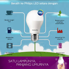 Harga grosir bisa dilihat di sini : Grosir Lampu Led Home Facebook