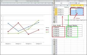 Cara mengarsipkan dan menghapus kelas Tutorial Cara Membuat Grafik Di Word Dalam Hitungan Detik