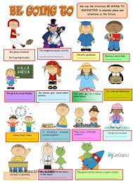 Be Going To Learning English For Kids Teach English To Kids Learn English