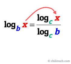 Change Of Base Formula Or Rule Chilimath