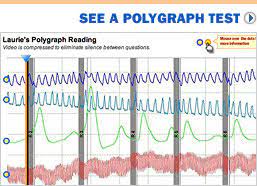 The faster the breathing, the higher the blood pressure, and the greater the amount of sweat, the more likelihood the person being tested is nervous and thus. The Polygraph Paradox Wsj