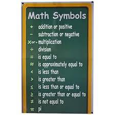 Math Symbols Amazon Com