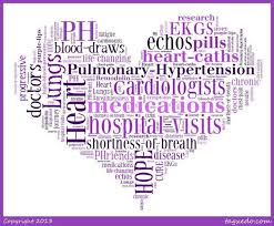 Pin On Pulmonary Hypertension