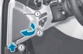 May 08, 2011 · whereas mb does provide the owner with details of fuse locations, they do not give details of relay locations, although the box is often called the fuse & relay box. Mercedes Benz C Class W205 2015 2019 Fuse Diagram Fusecheck Com