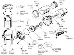 Maybe you would like to learn more about one of these? Hayward Ultra Pro Pump Parts Pool Supplies Canada