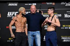 Ufc 256 is closed for new predictions. Ufc 256 Results Figueiredo Vs Moreno Mma Fighting