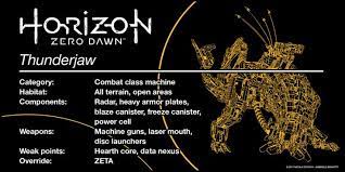 Thunderjaw Ucs Sticker Horizon Zero Dawn Dawn Guerrilla