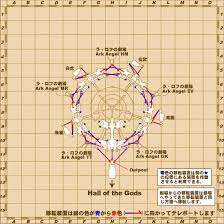 Ff11 Database
