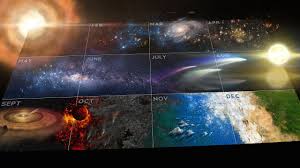 Cosmos A Spacetime Odyssey Cosmic Calendar Wallpaper Cosmic Calendar Cosmos Calendar Wallpaper