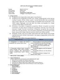 Struktur penulisan pada pedaran atau bahasan dalam bahasa sunda di bentuk oleh pembuka isi dan penutup. Kd 1 Teks Bahasan Basa Sunda Khairul Pdf