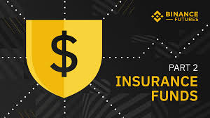 Buy a plane ticket to anywhere. Liquidation Insurance Funds How They Work And Why They Are Important To Crypto Derivatives Part 2 Binance Blog