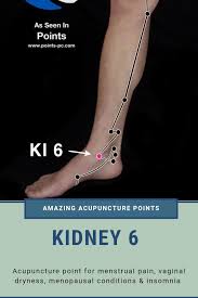 Pin On Acupuncture Points