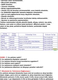 Isı iletkenlerini oluşturan tanecikler örnekler : Ornekler Ornekler 1 Kislik Kiyafetlerin Battaniyelerin Bina Yalitim Malzemelerinin Icinde Hava Vardir Pdf Free Download