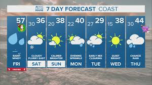 As part of our ongoing maintenance and improvement program, our teams are out in the community replacing old poles, carrying out essential works or conducting emergency repairs. Maine Weather Tracking Christmas Day Power Outages Across Maine Newscentermaine Com