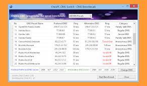 7 Free Auto Dns Changer And Dns Server Speed Test