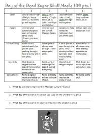 Art Room 104 Art Rubric Rubrics Art Room