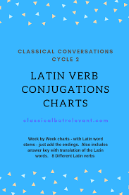 latin verb conjugation charts