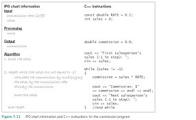 Solved If Necessary Create A New Project Named Advanced2