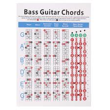 Debbie Hord 1 2 Four String Electric Bass String Spectrum Guitar Chord Chart For Fingering Practice