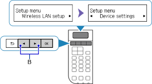 When the following screen displays, the printer is ready to receive the information needed to connec to the wireless network. Canon Inkjet Manuals G4010 Series Setup Guide