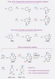 Image result for Tungsten 2011 HS