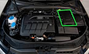 This article outlines the location of the car battery in the audi q7 the diagram is for petrol and diesel engine models and involves lifting up the seat to access the battery beneath the vehicle floor panel. Akademija Rotaslietas Konflikts Audi A3 Battery Ipoor Org