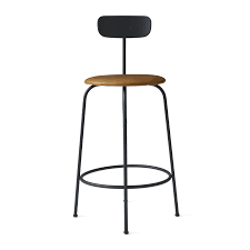 Pin On Playa Vista Condo