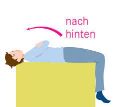 Das manöver kann beliebig oft wiederholt werden. Lagerungsschwindel Zuruck Ins Gleichgewicht Apotheken Umschau