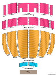 Cheap Knoxville Civic Auditorium Tickets