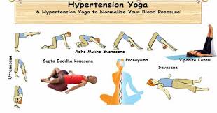 Maybe you would like to learn more about one of these? Hypertension Yoga High Blood Pressure Yoga