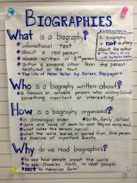 Biographies Anchor Chart Teaching Writing Writing Anchor Charts Biographies Anchor Chart