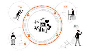 Healthcare system and its impact on population health ou. Embracing Healthcare 4 0