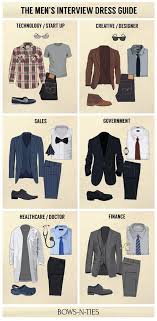 Signup1 Fashion Infographic Mens Outfits Interview Dress