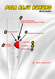 Power meter merupakan alat ukur yang dapat mengukur bermacam besaran listrik secara terintegrasi dari beberapa komponen alat ukur menjadi satu kesatuan yang terangkai dalam. Cara Buat Pola Baju Kurung Tradisional Pesak Buluh