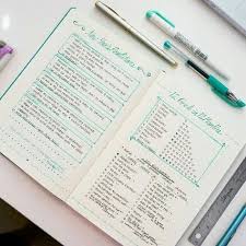 First Two Pages Finished On The Left I Have My New Year S Resolutions And On The Goals Bullet Journal Organization Bullet Journal Bullet Journal Inspiration