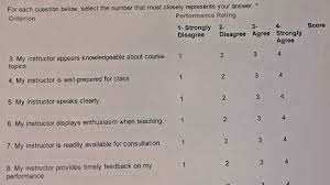 Course Evaluations Help Assess Faculty Whetstone