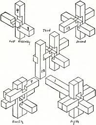Though the pieces may seem like they'll never fit together, solving the puzzles is surprisingly easy! How To Solve This 3d Wooden Puzzle Which Becomes An Interlocking Cross Puzzling Stack Exchange