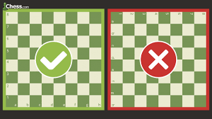 I love the game, and i wanted to do my own illustrated tutorial. How To Play Chess Rules 7 Steps To Begin Chess Com