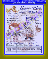 1 New Message Kode Syair Hongkong 2 Juni 2020 Forum Syair Togel Hongkong Singapura Sydney